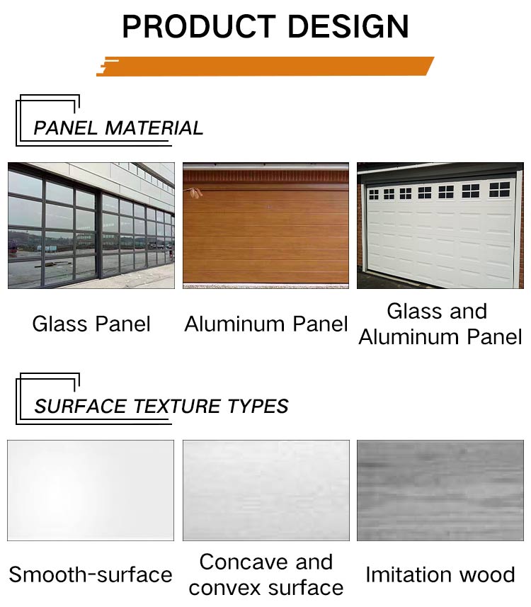 PANEL MATERIAL and SURFACE TEXTURE