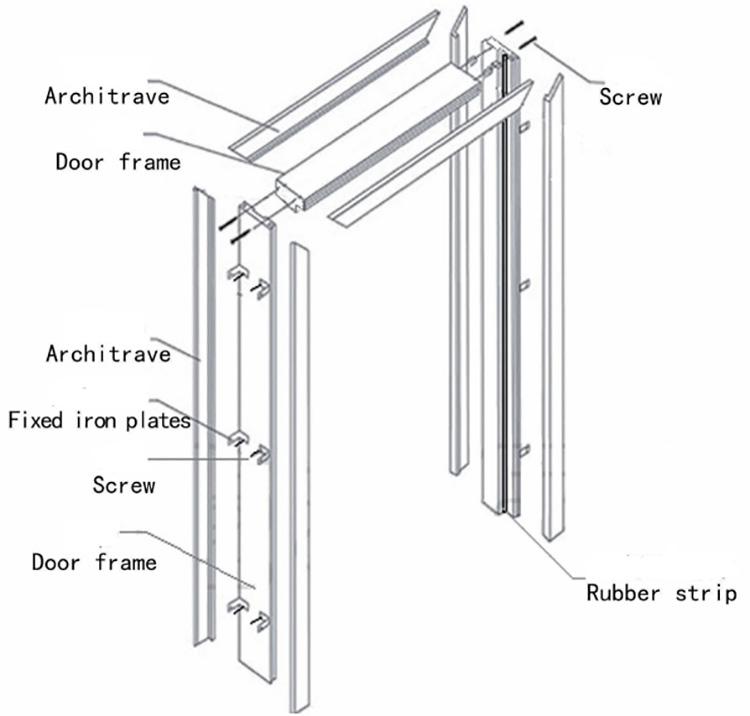 Wood door installation