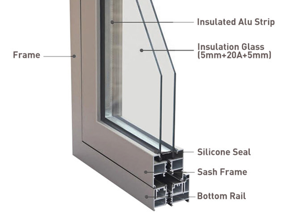 Thermal Break Windows & Doors Thermal Break Windows & Doors