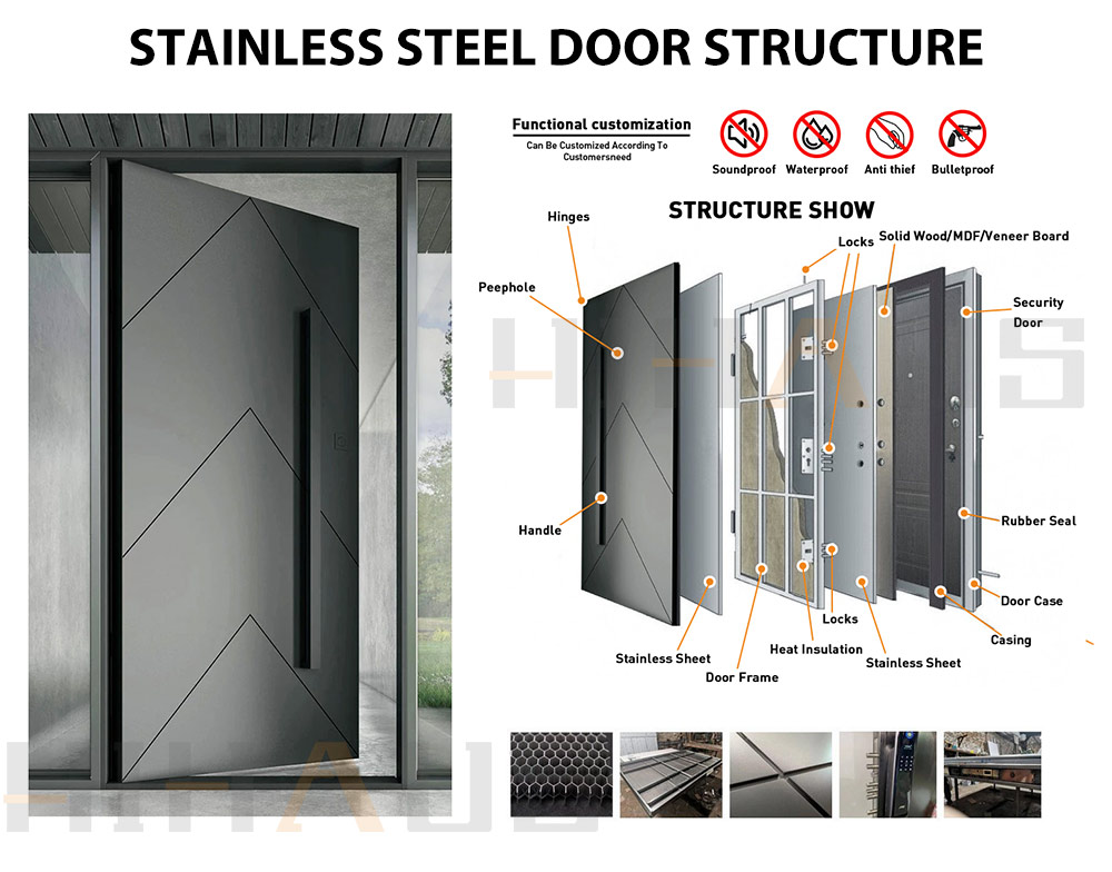 Stainless steel door structure
