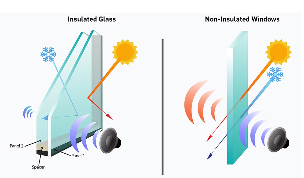insulated windows vs non-insulated windows
